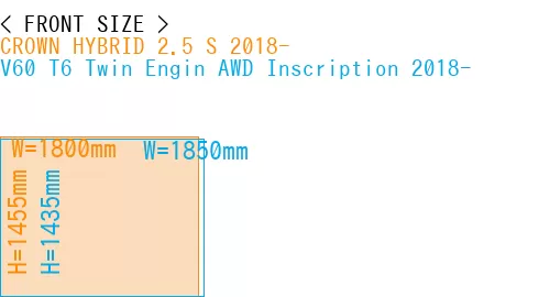 #CROWN HYBRID 2.5 S 2018- + V60 T6 Twin Engin AWD Inscription 2018-